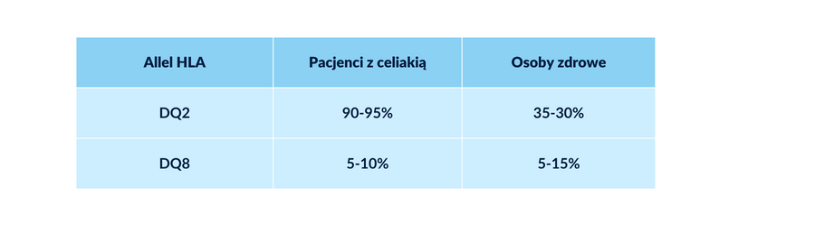 Kopia Patomechanizm (2).png