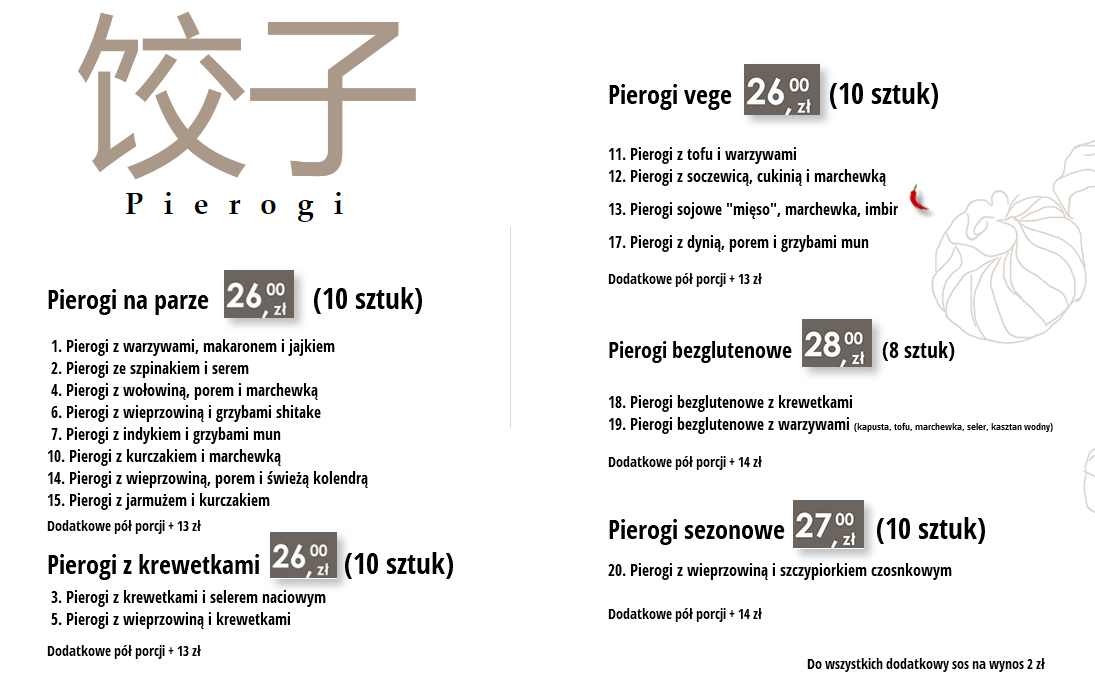 Menu Parnik.png