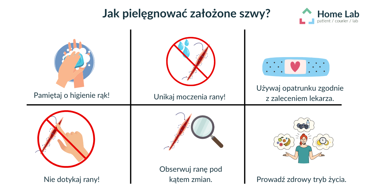 Pielęgnacja szwów.png